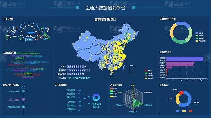 共享共創(chuàng)，破局招商！第19期園區(qū)董事匯圓滿落幕！