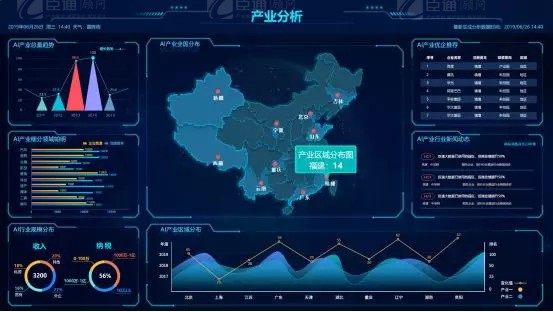 共享共創(chuàng)，破局招商！第19期園區(qū)董事匯圓滿落幕！