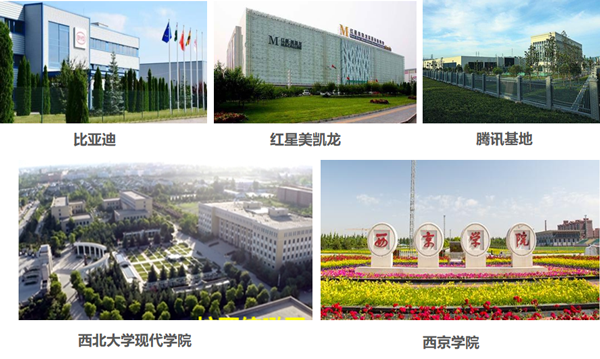 創(chuàng)新引領(lǐng) 智啟新程｜西安?綠品智谷動(dòng)土儀式圓滿(mǎn)成功